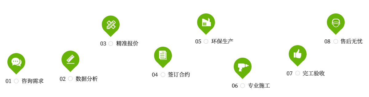 三欧(台州)环保建材有限公司